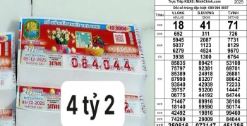 Xổ số miền Nam ngày 5/12: Lộ diện nguyên cây vé 140 tờ trúng 4,2 tỉ đồng đài Trà Vinh