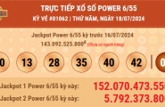 Cơ Hội Vàng Để Trở Thành Tỷ Phú Với Giải Jackpot 150 Tỷ Đồng của Power 6/55!