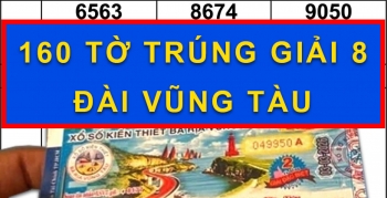 Trúng độc đắc xổ số miền Nam mùng 1 Tết, khách miền Tây nay mới đổi thưởng