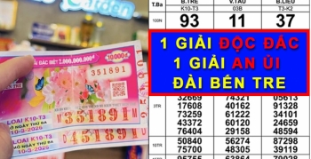 Mua vé số trong bàn tiệc, chàng trai Tây Ninh trúng độc đắc 2 tỉ đồng