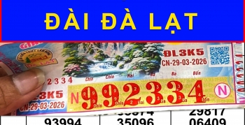 XSMN 30-3: TP.HCM, Tây Ninh liên tiếp có người trúng độc đắc