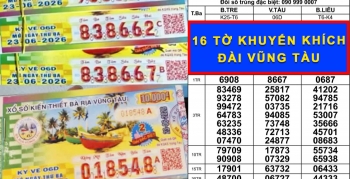 Xổ số miền Nam ngày 23/6: Mua vé phút cuối, trúng số đài Vũng Tàu